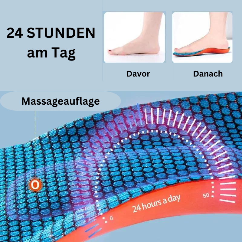 schmerzlindernde Einlegesohlen mit Spezial-Fersenschutz